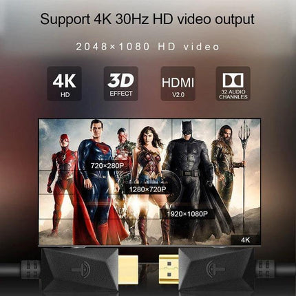 Rocketek 2-Meter HDMI Cable for Connecting TVs and Devices showing 4K 30Hz output, HDMI v2.0, 720p/1080p/4K examples