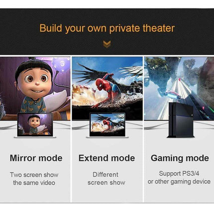 Rocketek 2-Meter HDMI Cable for Connecting TVs and Devices showing mirror, extend and gaming modes in a home theater setup