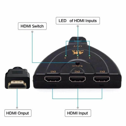 Versatile HDMI Switch for Connecting Multiple Devices to TV - compact HDMI 3-port selector with labeled inputs and LEDs for easy source switching, HDMI 1.3b support