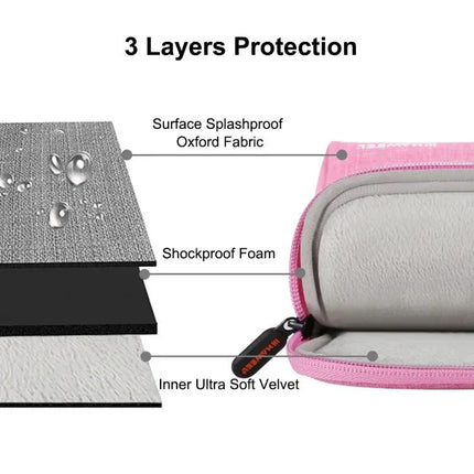 HAWEEL 15-17 Inch Laptop Handbag for Daily Travel and Protection | Syndmart