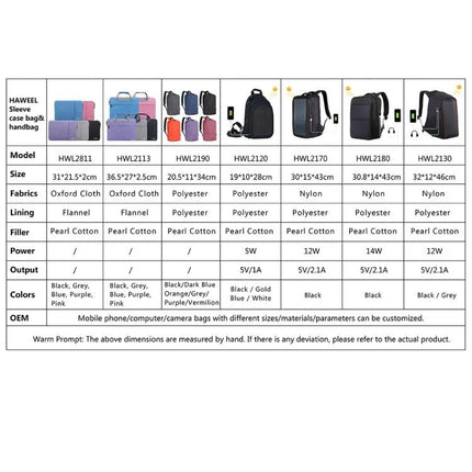 HAWEEL 15-17 Inch Laptop Handbag for Daily Travel and Protection | Syndmart