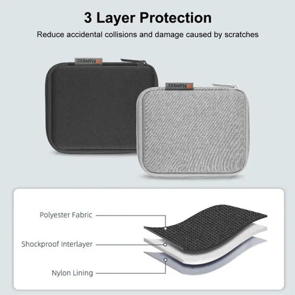 HAWEEL Small Portable Watch Band Organizer Storage Case S
