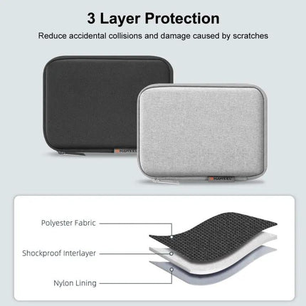 HAWEEL Watch Band Organizer Case M - Cable Earphone Box