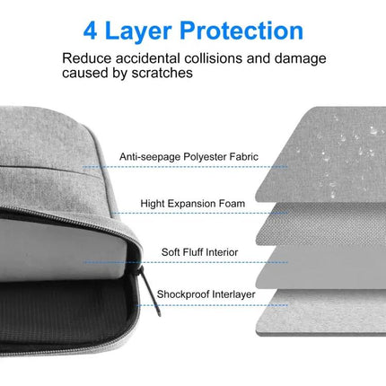 HAWEEL Protective Sleeve Case for 13 to 13.5 Inch Laptops