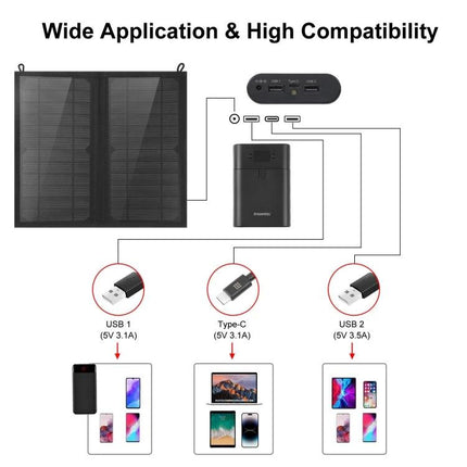 HAWEEL Foldable Solar Charger Bag for Portable Device Powering charging smartphones tablets via USB with multiple ports and wide compatibility