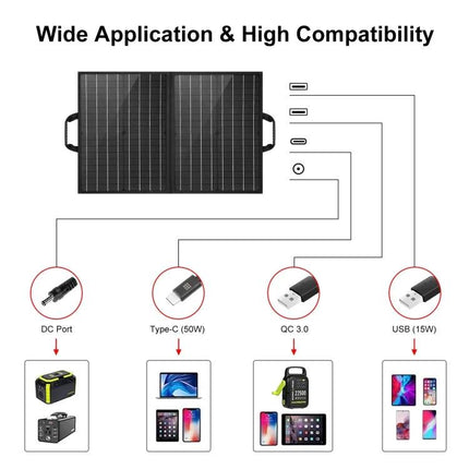 HAWEEL 50W Foldable Solar Charger for Travel and Outdoors showing foldable panel with DC, Type-C, QC3.0 and USB outputs powering phones, tablets and power stations