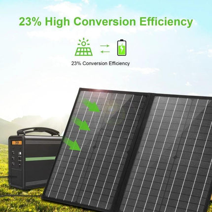 HAWEEL 50W Foldable Solar Charger for Travel and Outdoors showing panels with 23% conversion efficiency and portable power station