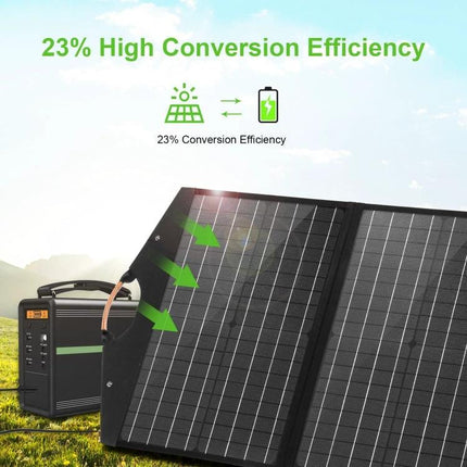HAWEEL 100W Foldable Solar Panel Charger for Travel Use showing monocrystalline panels with 23% conversion efficiency charging a portable power station