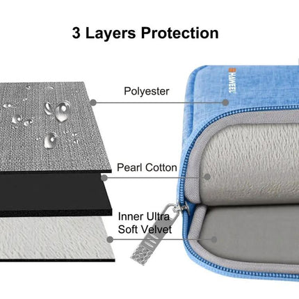 Étui de protection mince pour tablettes et appareils de 9,7 pouces