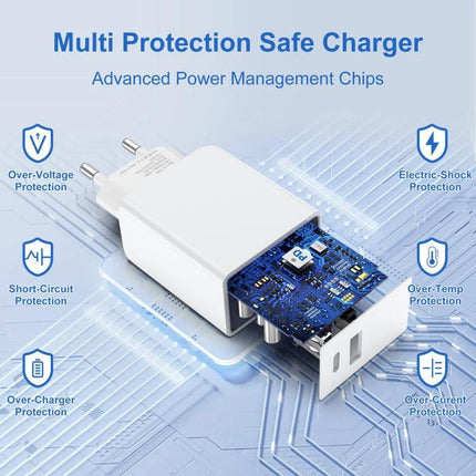 HAWEEL EU Plug Charger for Home and Travel Device Needs showing dual USB ports and internal circuit board with multi-protection icons