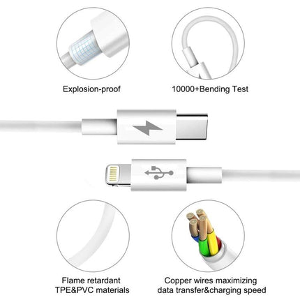 HAWEEL Type-C Cable for Everyday iPhone and iPad Charging - durable TPE shielding, explosion-proof, 10000+ bending test, fast charging cable