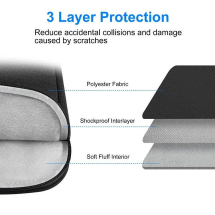 HAWEEL Protective Sleeve Case for 9.7 to 11 Inch Tablets showing 3-layer protection: polyester fabric, shockproof interlayer, soft fluff interior