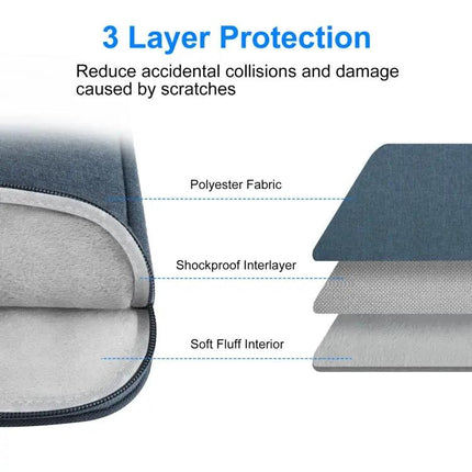 HAWEEL Protective Laptop Sleeve for 13-Inch Devices and Tablets