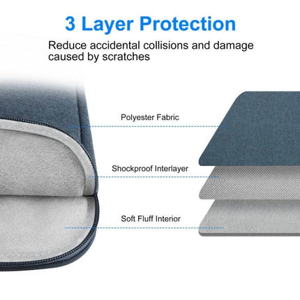 HAWEEL Zippered Laptop Sleeve Case for 15-16.7 Inch Devices showing 3-layer protection: polyester fabric, shockproof interlayer, soft fluff interior