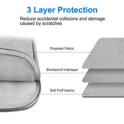 HAWEEL Zipper Laptop Sleeve with Handle for 12.5-13.5 Inch Laptops
