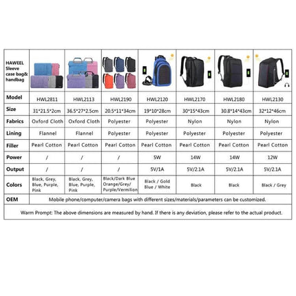 HAWEEL 10L Chest Pack For Everyday Use And Travel diagram showing models, sizes, fabrics, lining, colors and specs