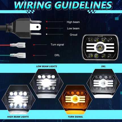 Headlight For Jeep Wrangler 7 Inch Everyday Driving 5x7 square LED headlight with DRL turn signal and wiring guide, die-cast aluminum housing