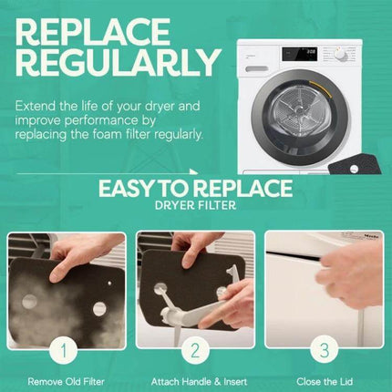 Heat Pump Tumble Dryer Sponge Filter Replacement Part showing replacement steps and compatible T1 dryer
