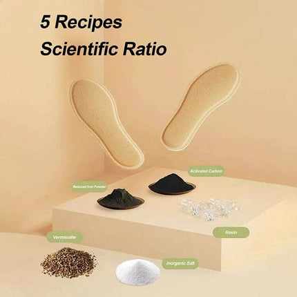 Heated Walking Insoles Pair For Cold Feet EU 36-43 Unisex displayed with materials and scientific ratio for fast even heat