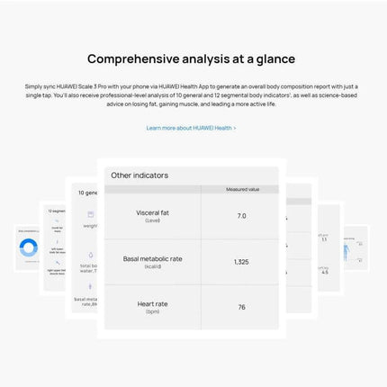 Huawei Intelligent Body Fat Scale With WiFi For Home Use showing comprehensive body composition analysis screen with visceral fat, basal metabolic rate, and heart rate indicators