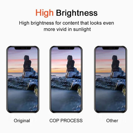 Essential Screen for Maintaining Your iPhone in Daily Life - high brightness COP process replacement LCD showing vivid sunlight visibility