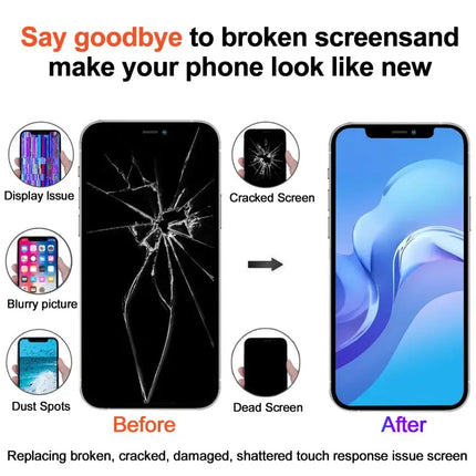 RJ Replacement Screen For iPhone 12 Mini Repair