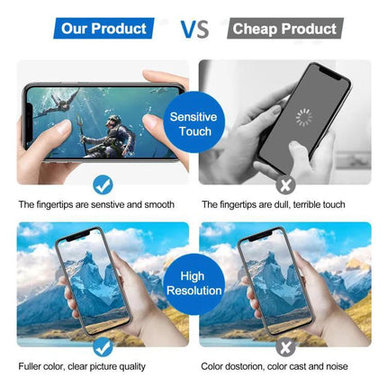 JK Incell LCD Screen for Everyday iPhone 15 Repairs - comparison image showing sensitive touch and high resolution versus cheap product