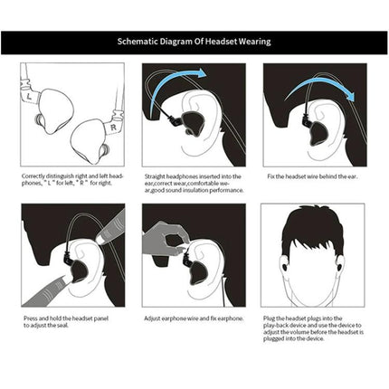 KZ ZSN Wired In Ear Earphones For Commuting And Workouts schematic showing steps to insert wear and secure earphones
