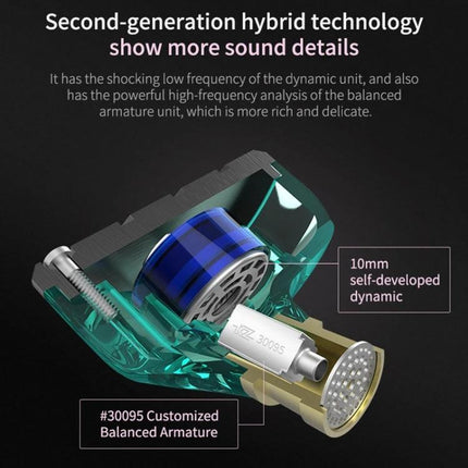 KZ ZSN Wired In Ear Earphones For Commuting And Workouts showing hybrid driver cross‑section and labeled balanced armature