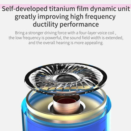 KZ ZSN Wired In Ear Earphones For Commuting And Workouts titanium film dynamic driver closeup showing layered voice coil