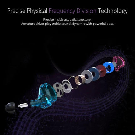 KZ Earphones With Secure Fit For Commuting And Jogging showing exploded hybrid driver components and silicone eartip design