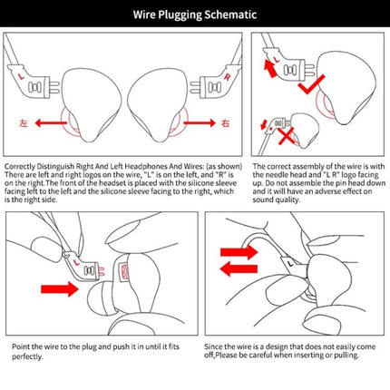 KZ Earphones With Secure Fit For Commuting And Jogging wire plugging schematic showing correct left right insertion