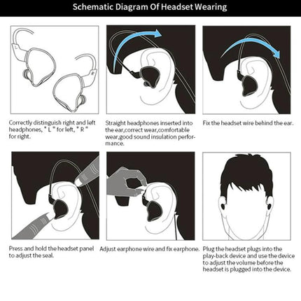 KZ Earphones With Secure Fit For Commuting And Jogging diagram showing wearing steps, earhook placement, and seal adjustment