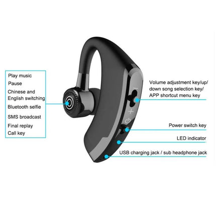 V9 Bluetooth Handsfree Headset For Driving And Commuting Use shown with labeled buttons, LED, and charging jack