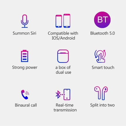 Touch Wireless Earbuds With Charging Case For Commuting showing Bluetooth 5.0, smart touch, binaural calls, and charging case