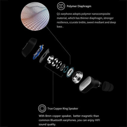 True Wireless Earbuds For Commuting And Gym Use Comfort Fit exploded view showing polymer diaphragm copper ring speaker and components