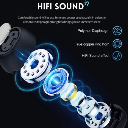 Q2 Wireless Sports Earbuds With Secure Fit For Commuting compact HiFi driver exploded view highlighting bass and polymer diaphragm