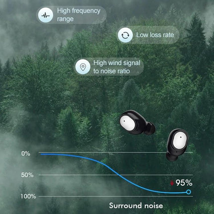 True Wireless Earbuds For Everyday Listening With Charging Case black earbuds showing noise reduction graph and Bluetooth 5.0 features
