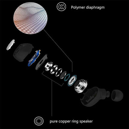True Wireless Earbuds For Everyday Listening With Charging Case showing exploded view of polymer diaphragm and pure copper ring speaker components