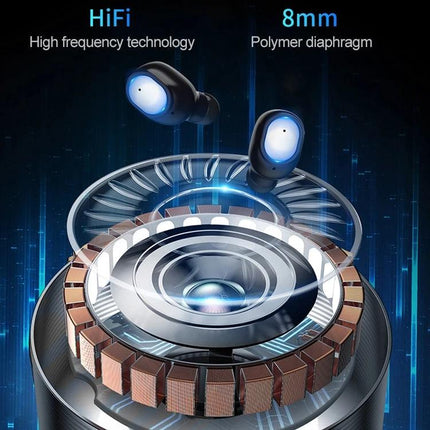 True Wireless Earbuds For Everyday Listening With Charging Case showing earbuds, 8mm polymer diaphragm and HiFi driver components