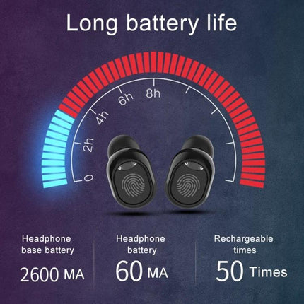 Wireless Earbuds With Display Charging Case For Commuting And Gym showing earbuds, battery gauge, 2600mAh case and 60mAh earbuds