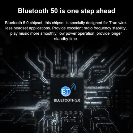 Wireless Ear-Mounted Sports Earphones With Charging Case showcasing Bluetooth 5.0 chipset for stable pairing and long standby