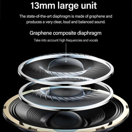 Lenovo LivePods True Wireless Earbuds With Compact Case showing 13mm graphene composite diaphragm layers and sound components