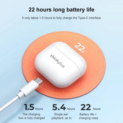 Lenovo LivePods True Wireless Earbuds With Compact Case showing charging case with Type-C cable and 22 hours battery life