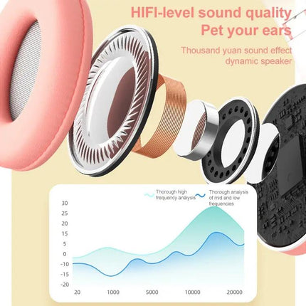B39 Cat Ear Bluetooth Headset With LED Gradient Ambient Lights