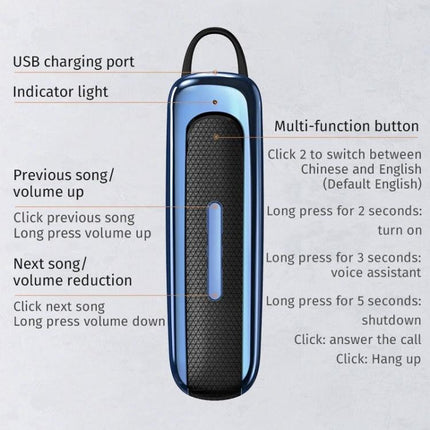 Single Ear Bluetooth Headset With Ear Hook For Commuting blue E1 noise reduction ear‑mounted headset with labeled buttons
