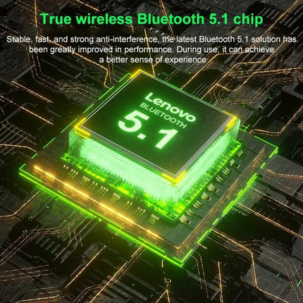 Lenovo Wireless Earbuds For Everyday Calls And Mobile Gaming with Bluetooth 5.1 chip for low latency and clear audio