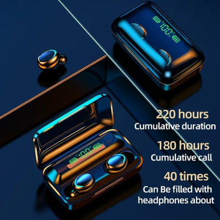 Wireless Bluetooth Earbuds With LED Battery Display showing charging case, earbuds, and LED battery indicator