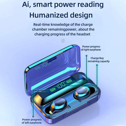 Wireless Bluetooth Earbuds With LED Battery Display showing charging case with digital LED power indicator and two in-ear buds