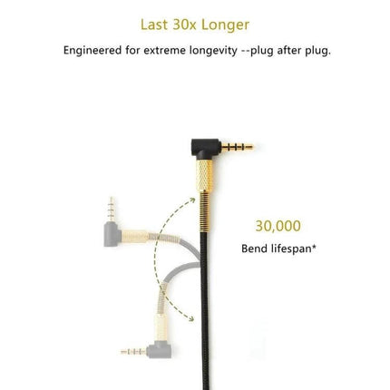 Compatible Black Audio Cable for SteelSeries Arctis Headsets with right-angle gold-plated 3.5mm connector and reinforced spring strain relief